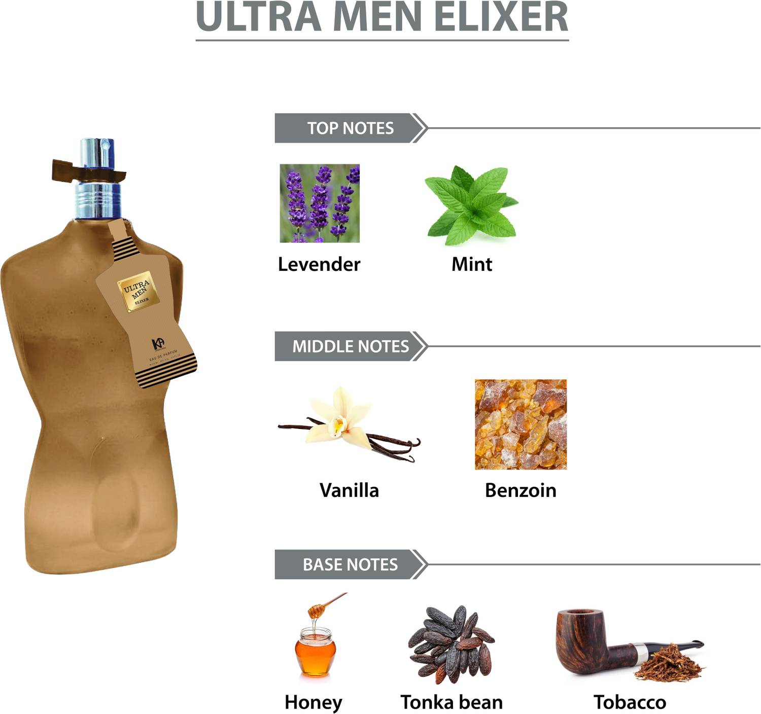 IKA Ultra Men Elixer Eau De Parfum - 100 ml - Image 3