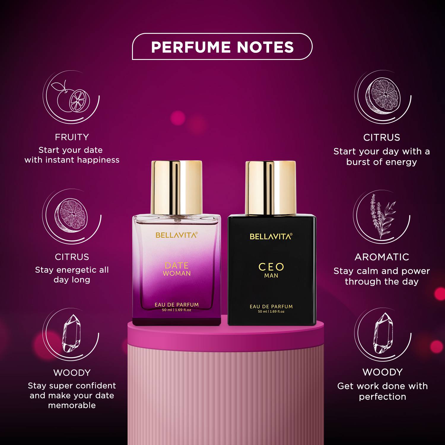 BELLAVITA CEO Man & DATE Woman Pack of 2 · 50 ml (100 ml total) - Image 2