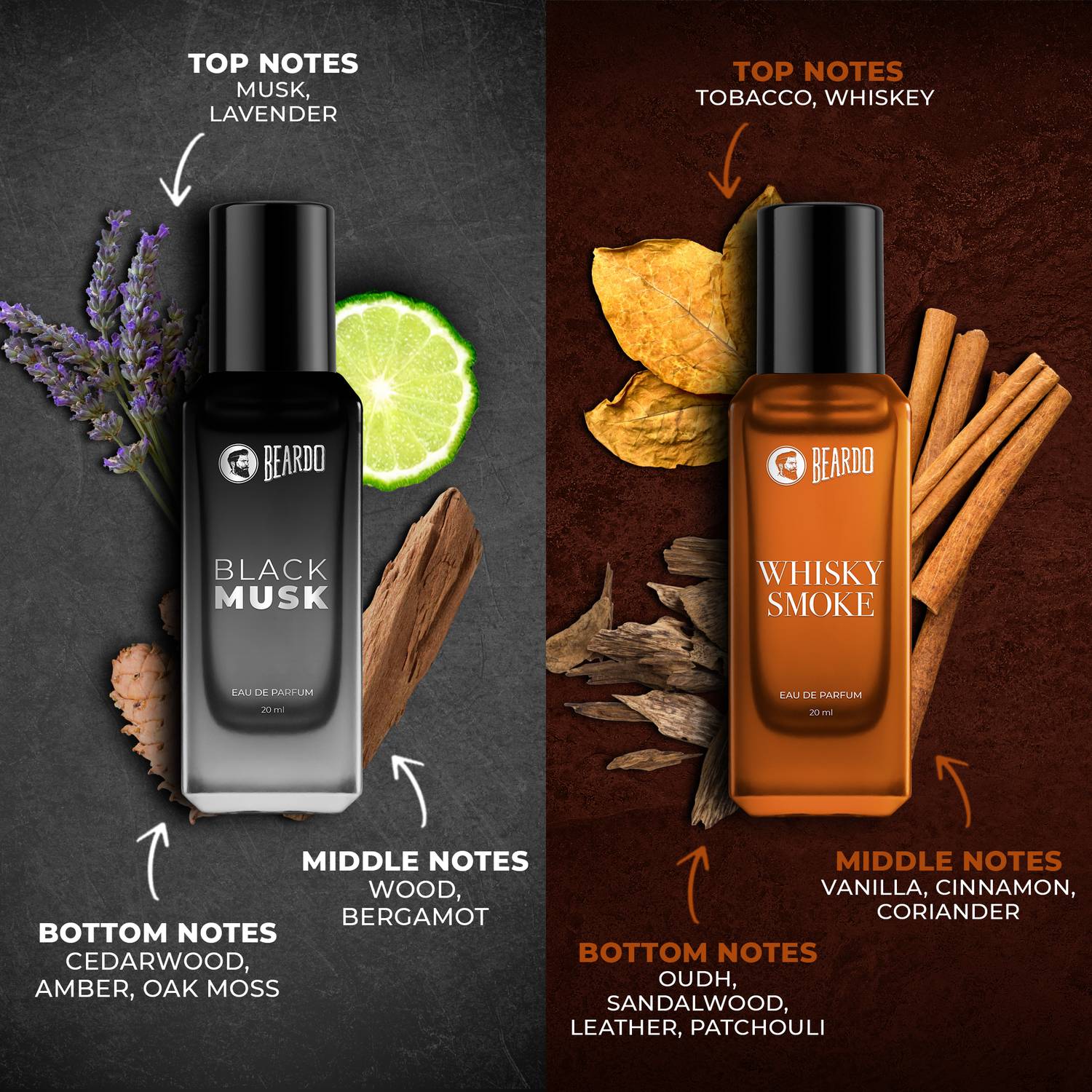 BEARDO Whisky Smoke Godfather Tsunami Black Musk Perfume 80 ml - Image 3