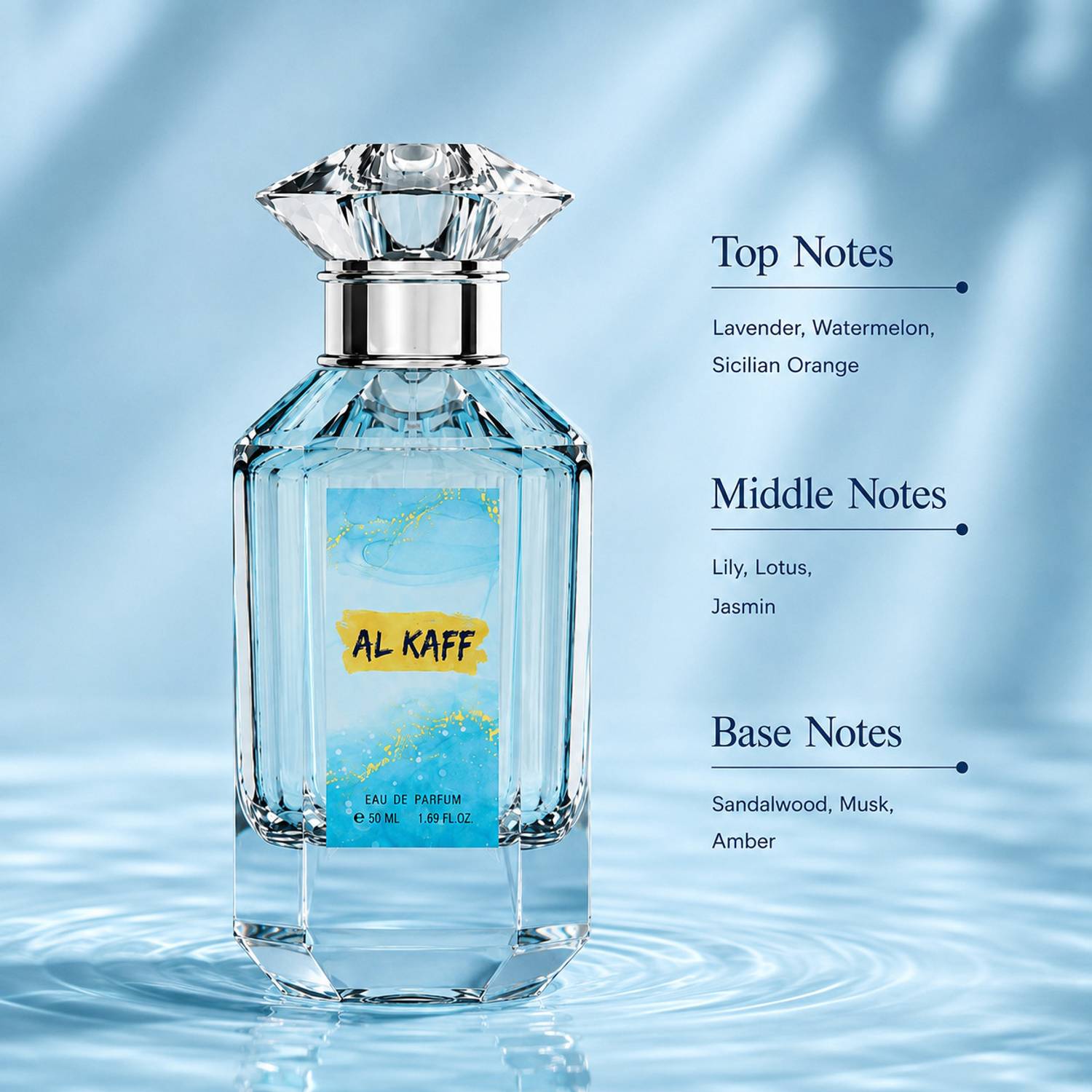 MEENA AL KAFF Unisex Eau De Parfum 50ML - Image 3