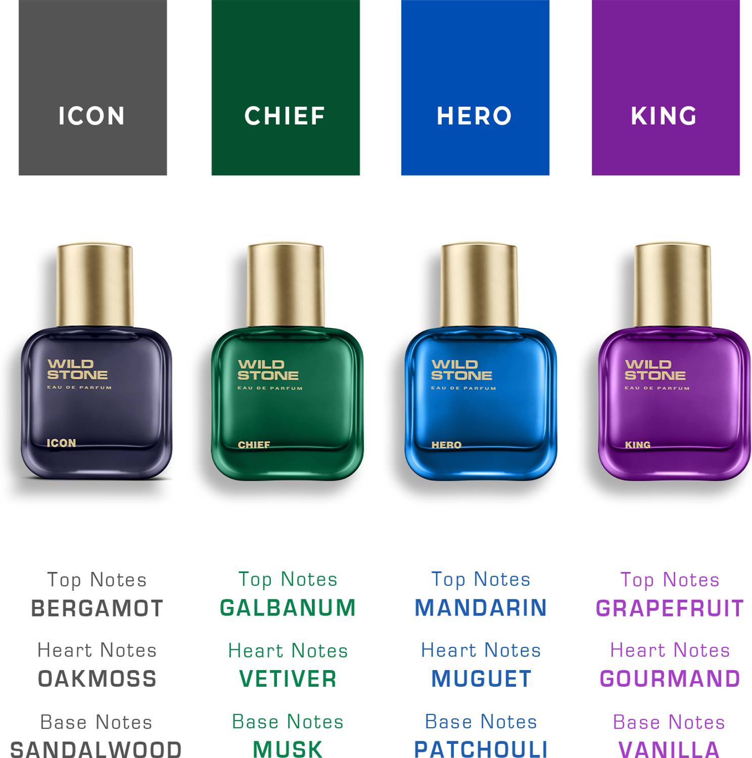Wild Stone Hero King Chief Icon Eau de Parfum 120 ml - Image 3