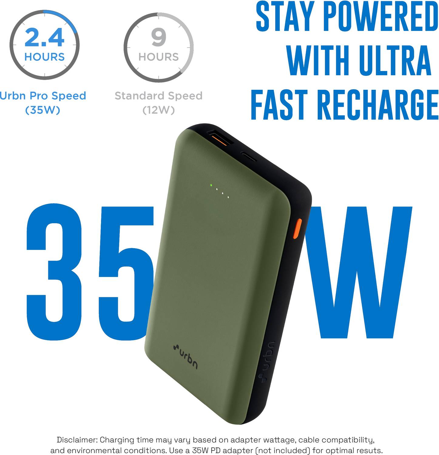 URBN 20000 mAh 35W Ultra Compact Power Bank - Image 5