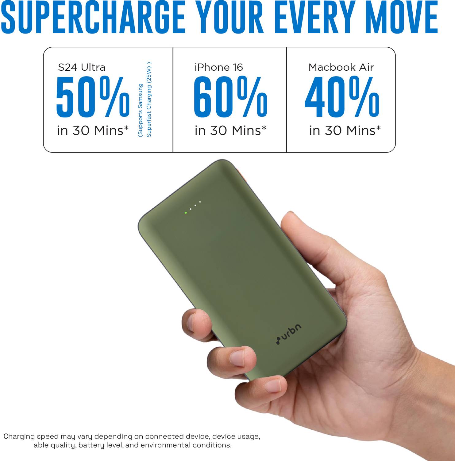 URBN 20000 mAh 35W Ultra Compact Power Bank - Image 4