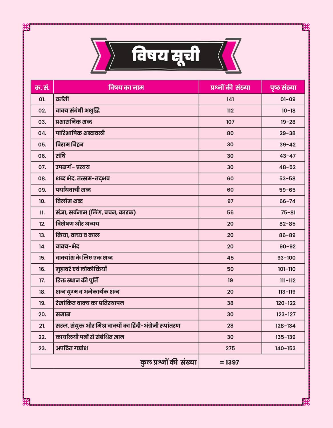 SSC GD Combo-2027 by Aditya Ranjan Publications - Image 2