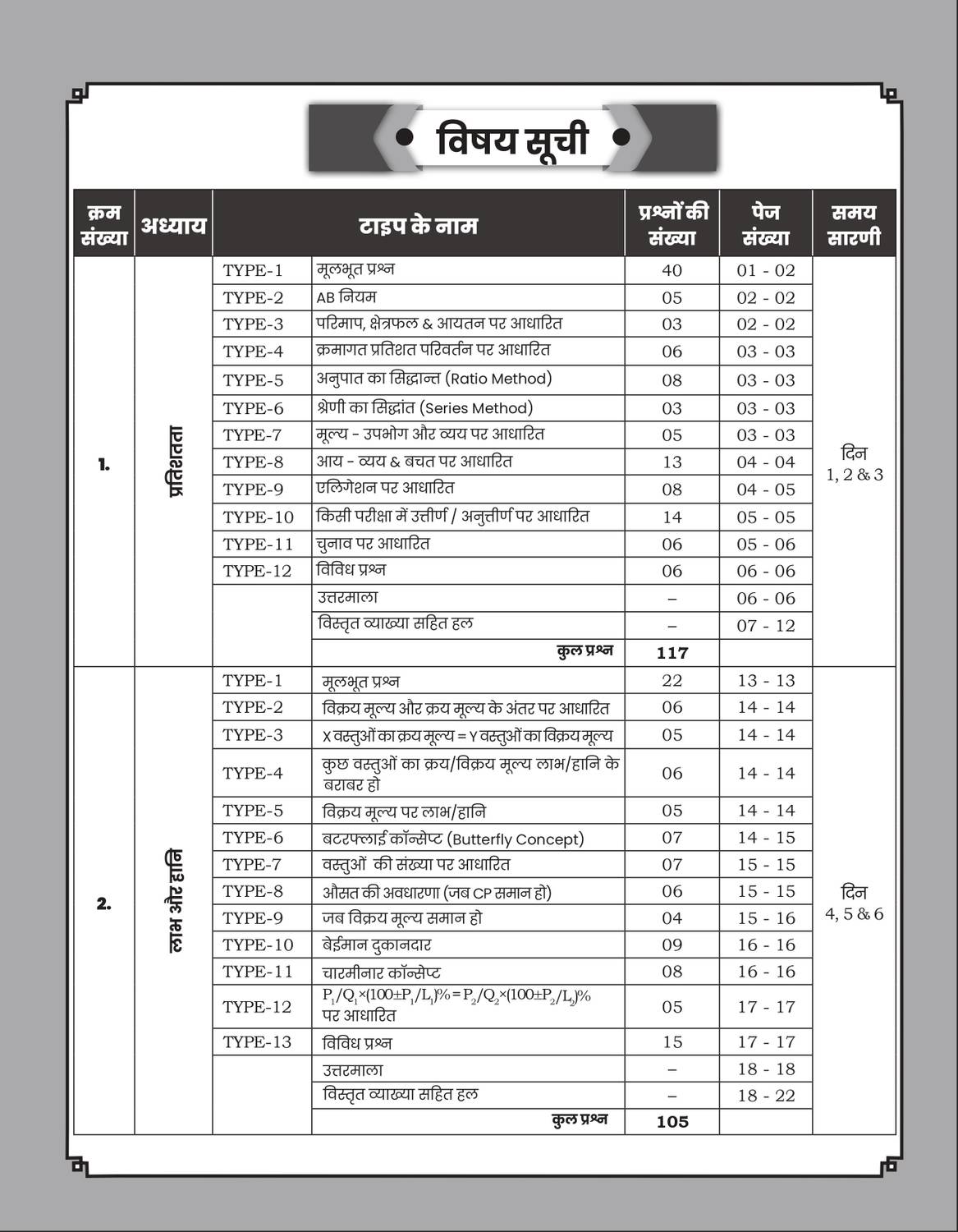 SSC GD Combo-2027 by Aditya Ranjan Publications - Image 5