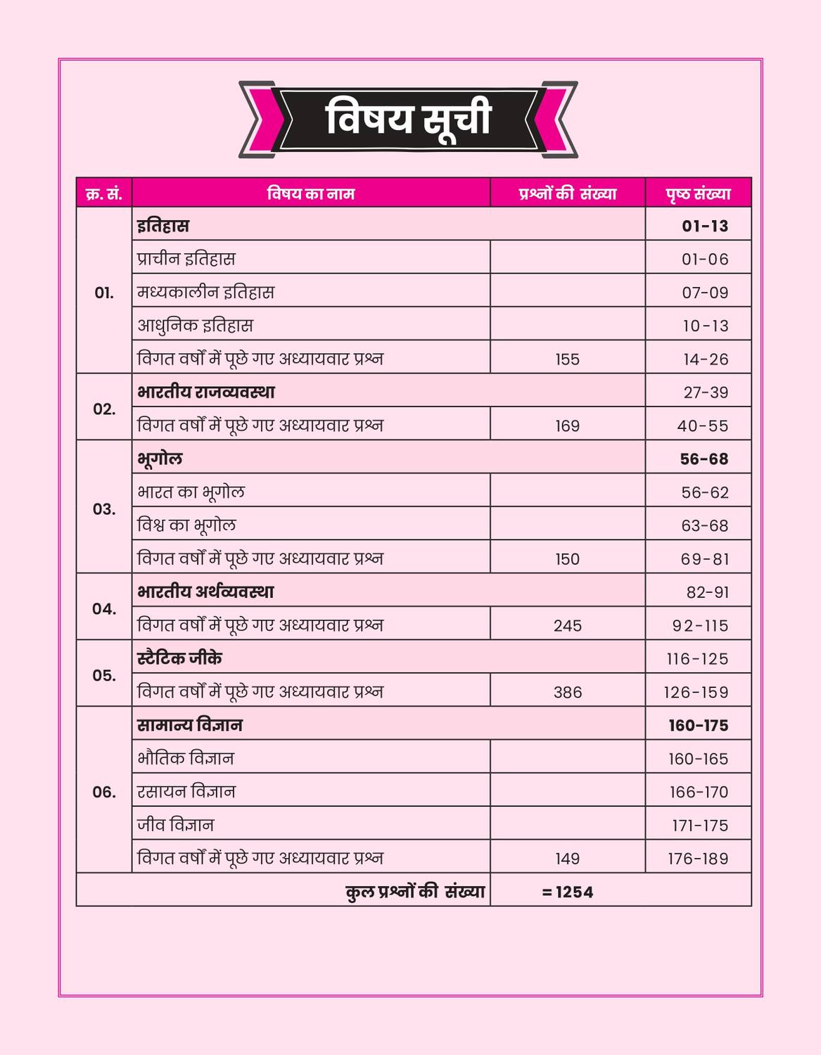 SSC GD Combo-2027 by Aditya Ranjan Publications - Image 3
