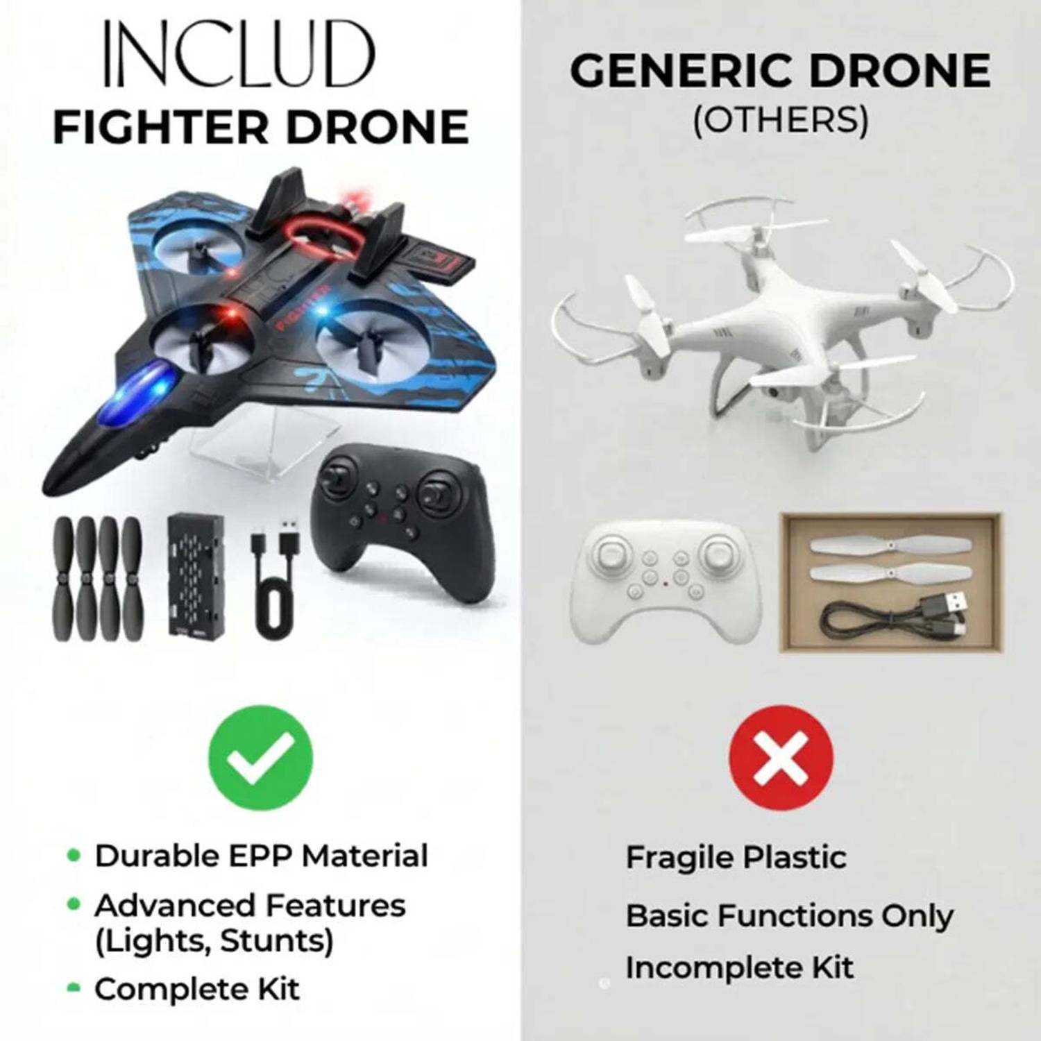 ENMORA Remote Control Fighter Jet FEGW36 - Image 3