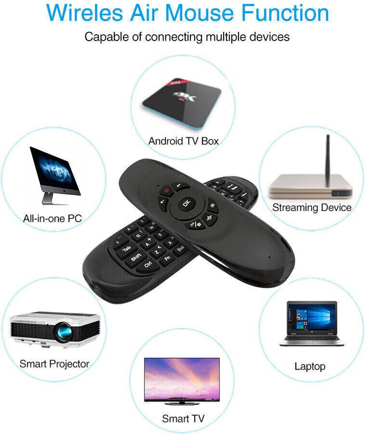 INNOVIX Air Mouse Remote Universal TV Remote - Image 3