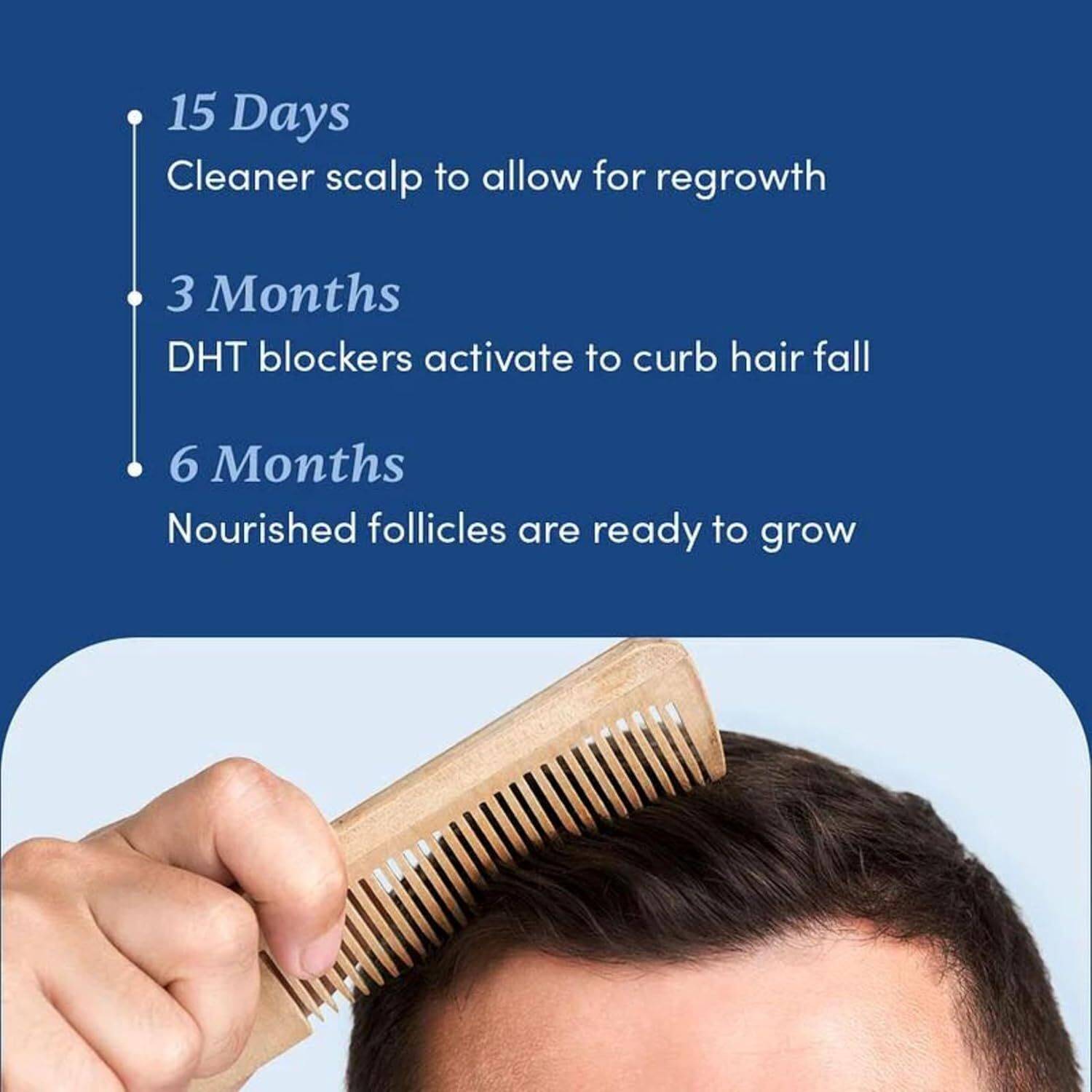 Man Matters Anti Hair Fall Shampoo for Men 200ml - Image 4