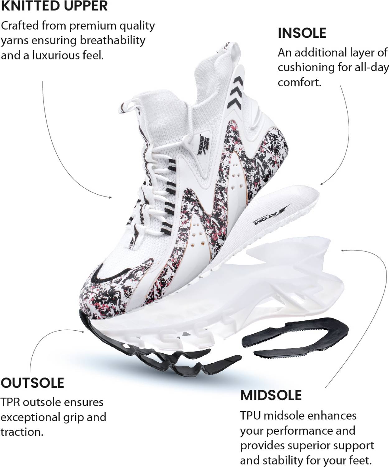 ATOM Multi Print Men's Lace-Up Sneakers - Image 3