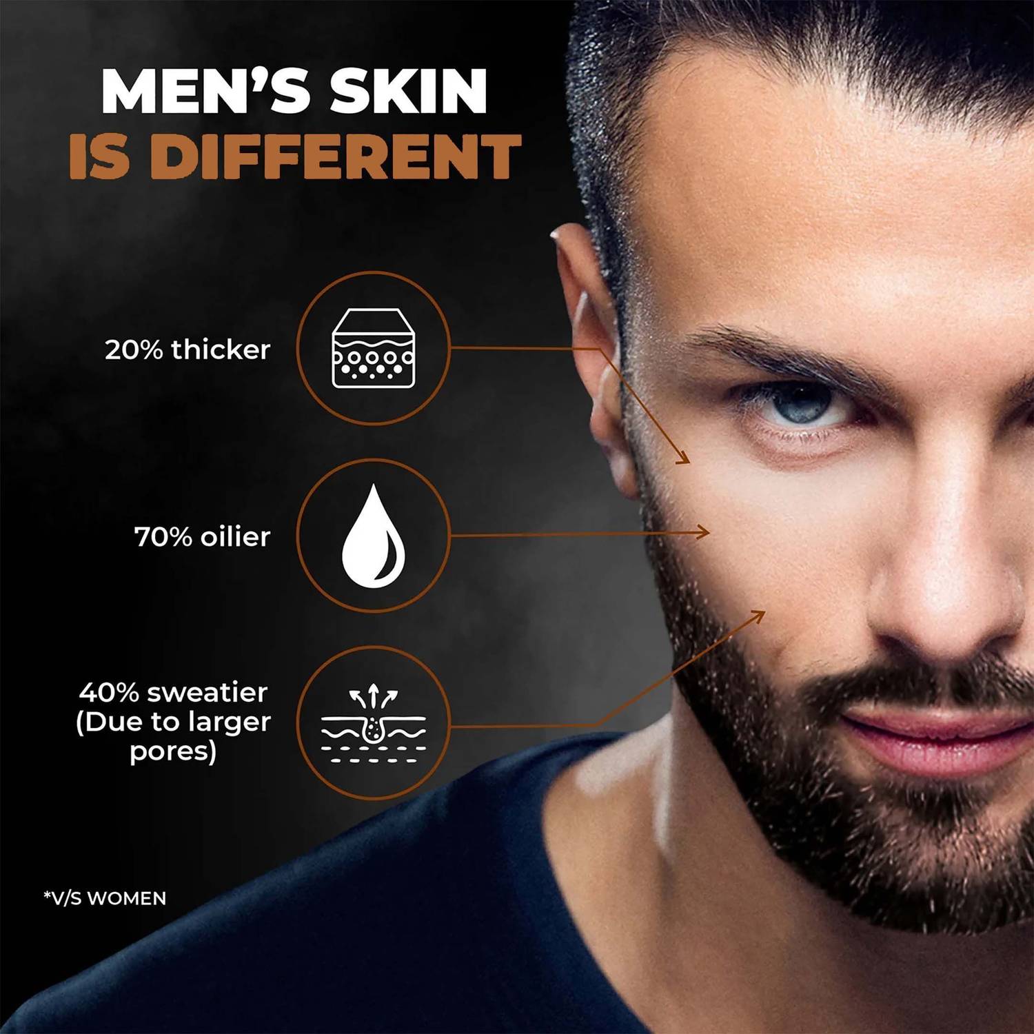BEARDO Ultraglow 10% Niacinamide Face Wash - Image 4
