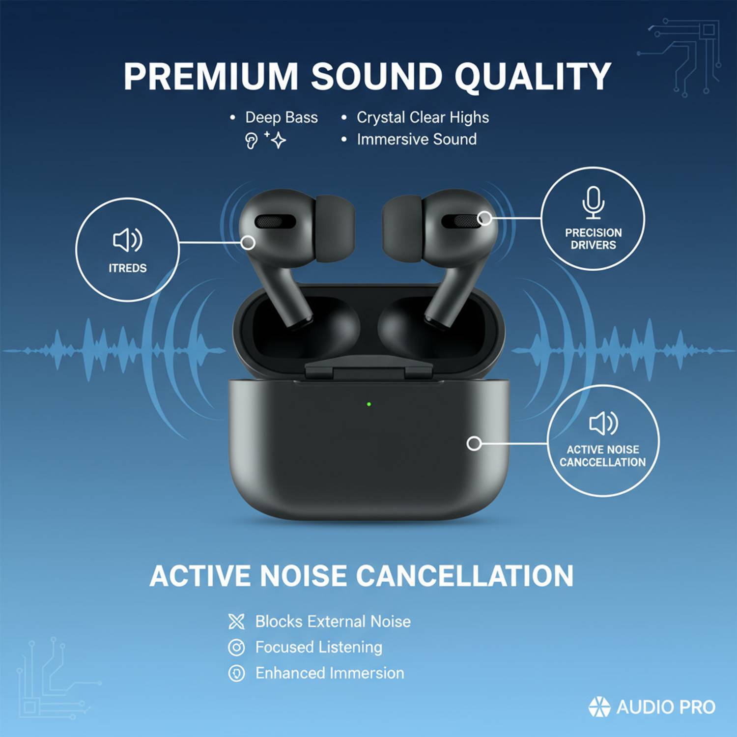 Cotsyn Earbuds Pro A32 TWS Bluetooth Earbuds (Black) - Image 2