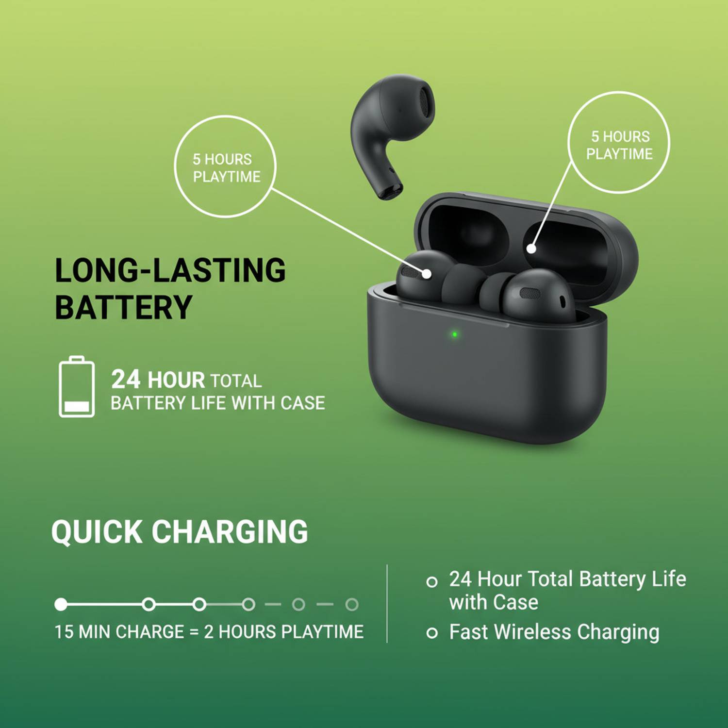 Cotsyn Earbuds Pro A32 TWS Bluetooth Earbuds (Black) - Image 3