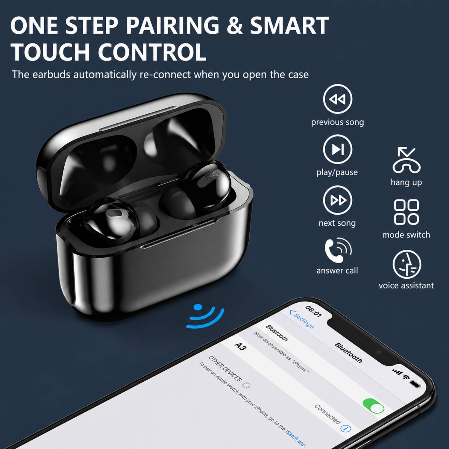 prisha Pro AX 9 Earbuds 5.1 - Image 2