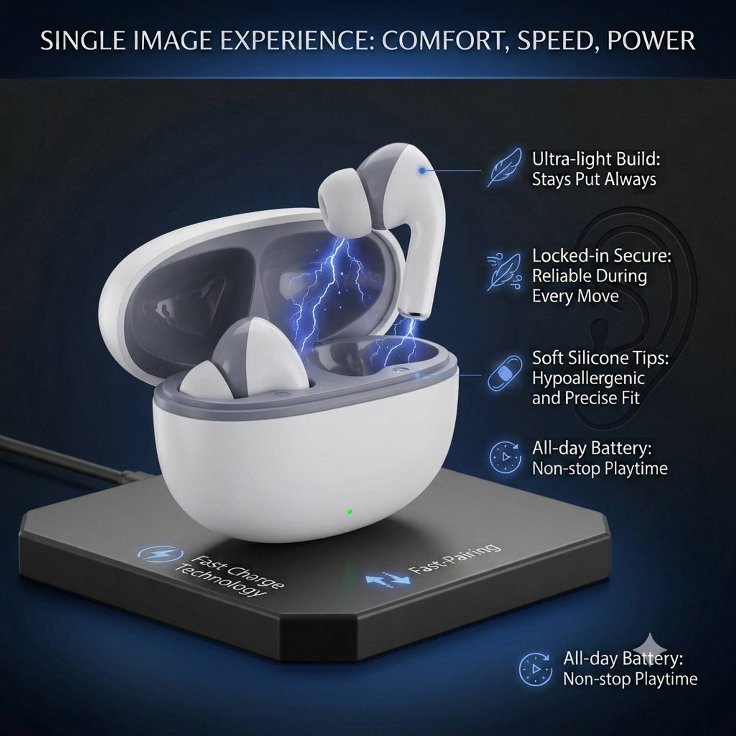 Shopsy SKYPHR ANC True Wireless Earbuds with 30 Hours Battery - Image 1
