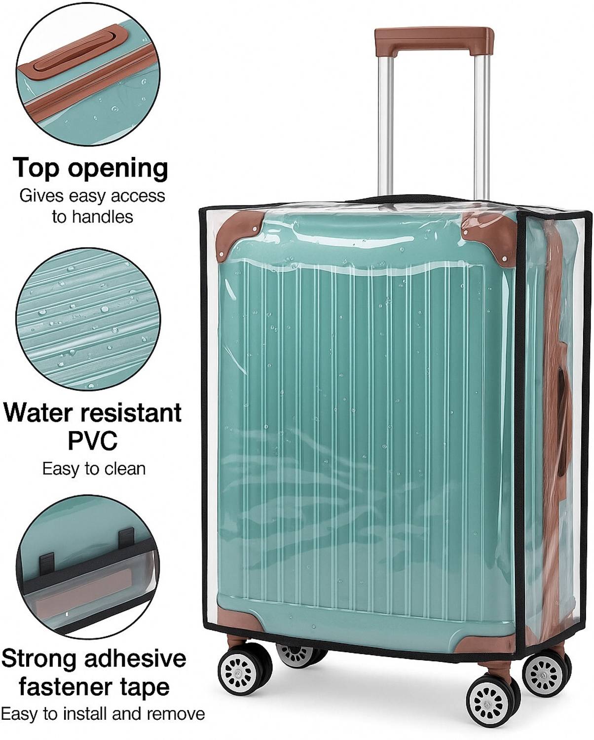 PREVAILER 24-Inch Transparent Waterproof Luggage Cover - Image 5