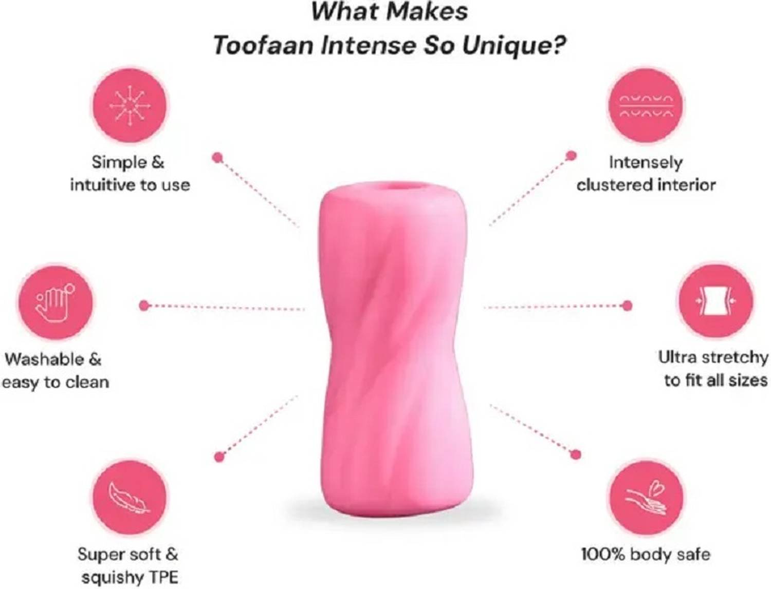Bijlan Cosmetic New Body Massager for Men - Image 2