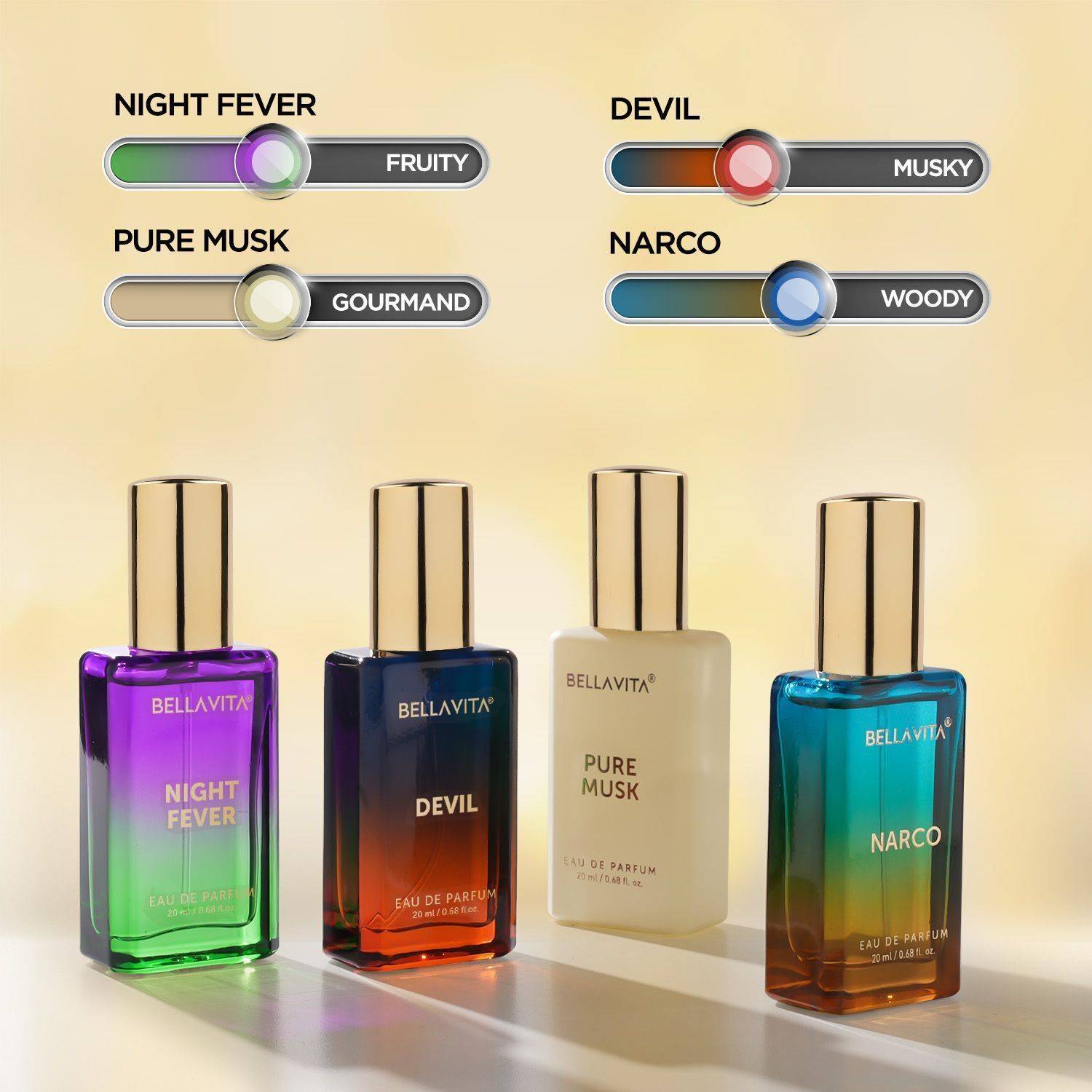 BELLAVITA Unisex Scents Gift Set Pack of 4 · 20 ml (80 ml total) - Image 2