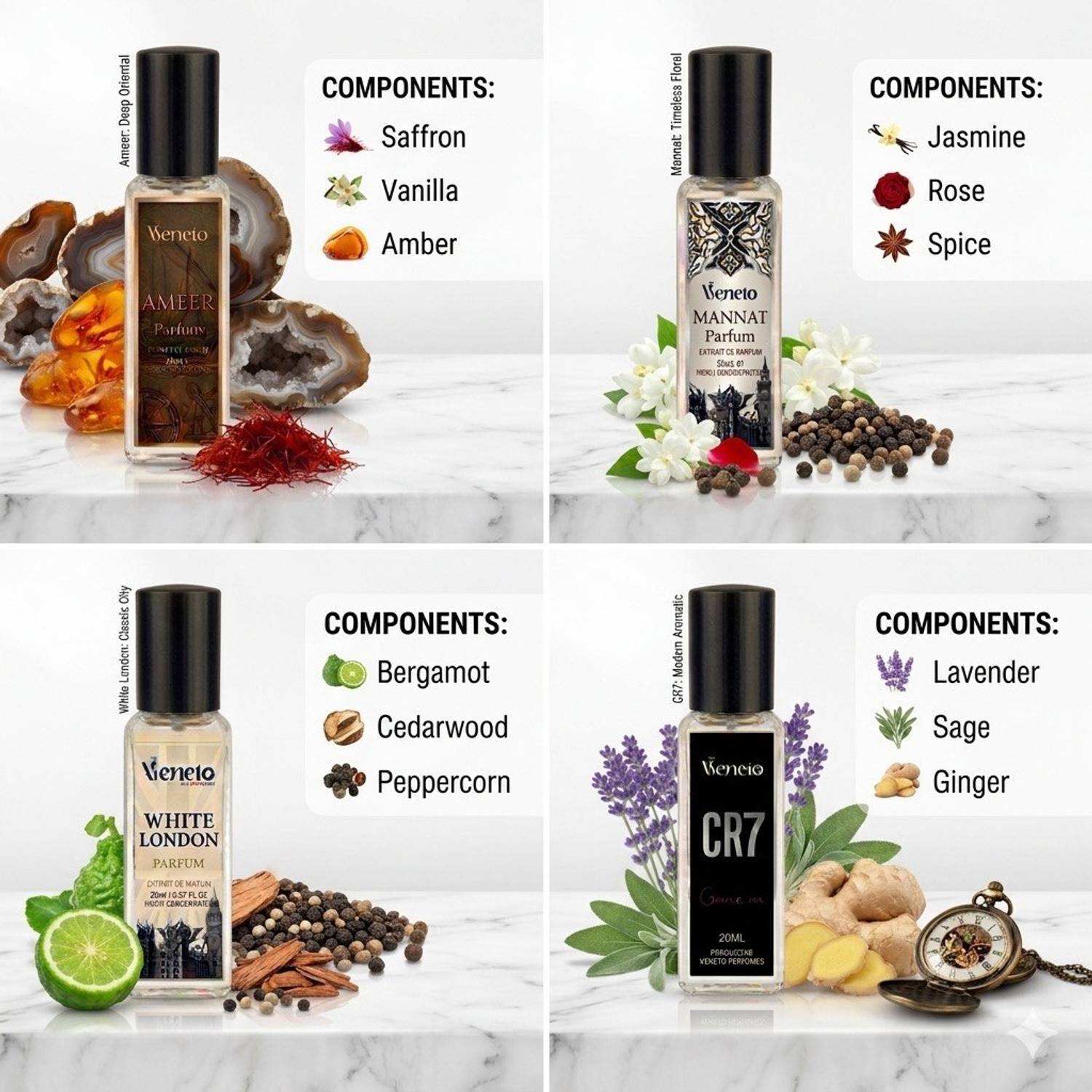 VENETO Luxury Unisex Gift Set Perfume Pack of 4 · 20 ml (80 ml total) - Image 2