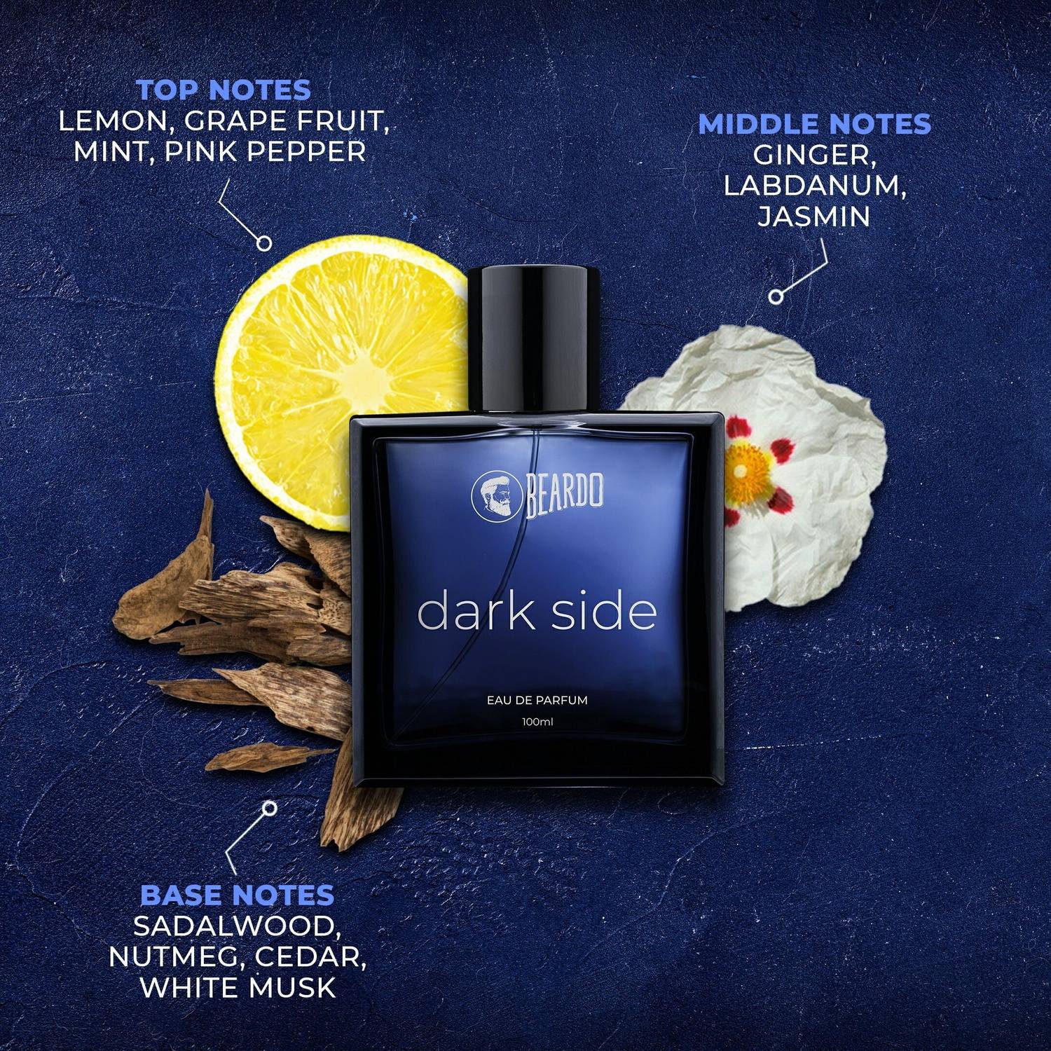BEARDO Whisky Smoke & Dark Side EDP Pack of 2 · 200 ml (400 ml total) - Image 5