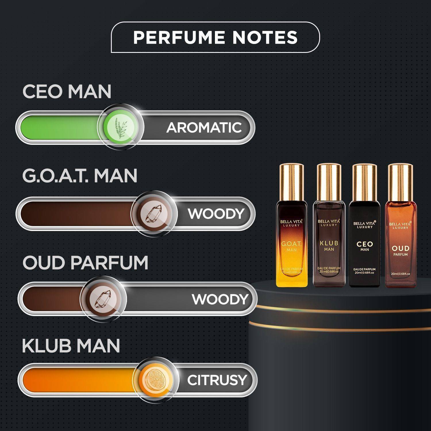 BELLAVITA Mens Perfume Gift Set 4x20 Pack of 4 · 20 ml (80 ml total) - Image 2