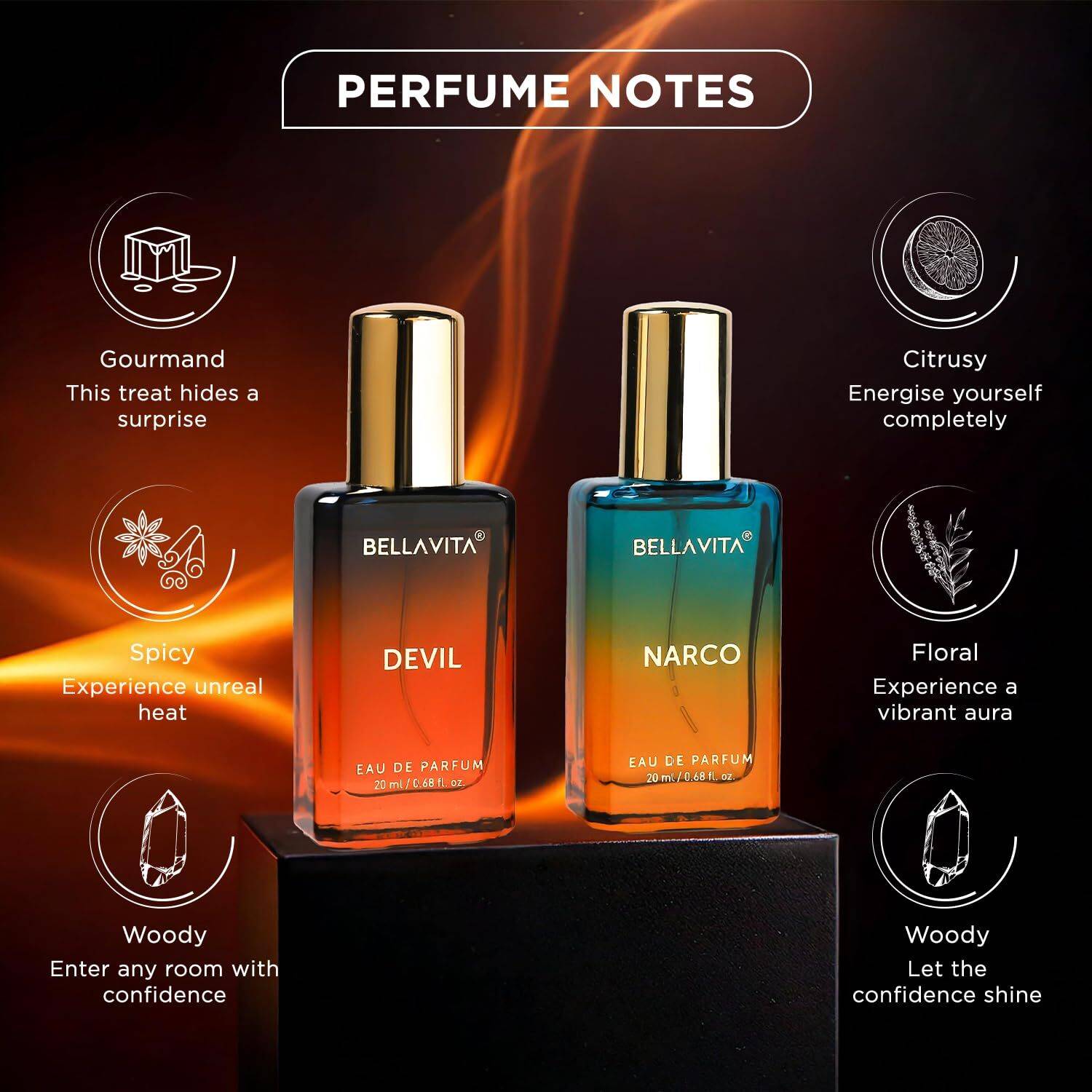 BELLAVITA NARCO & DEVIL Perfume Combo Pack of 2 · 20 ml (40 ml total) - Image 2