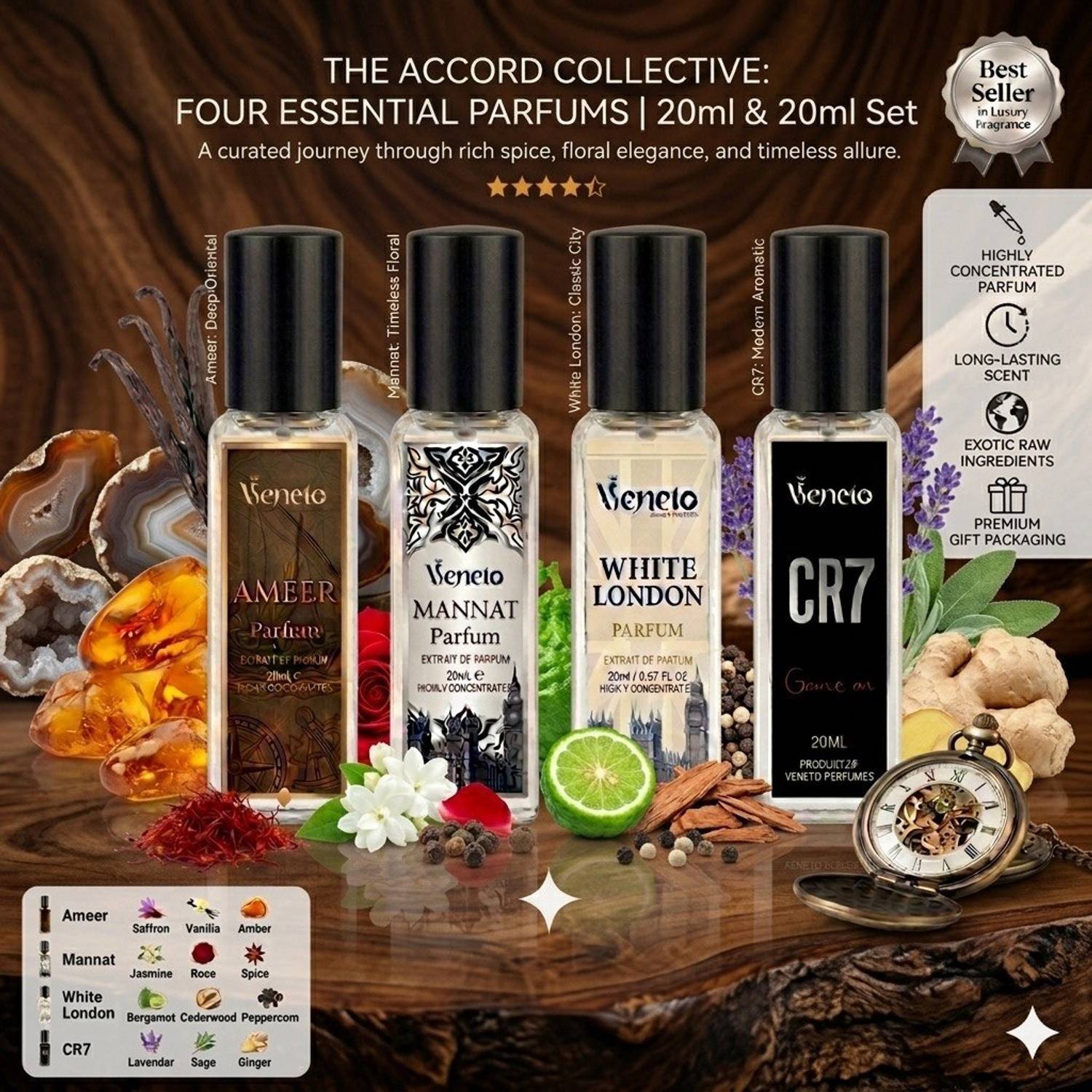 VENETO Luxury Unisex Gift Set Perfume Pack of 4 · 20 ml (80 ml total) - Image 4