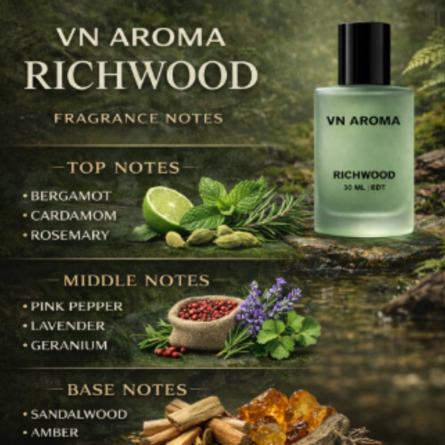 VN AROMA Combo Pack of 2 Richwood - Pack of 2 · 60 ml (120 ml total) - Image 3