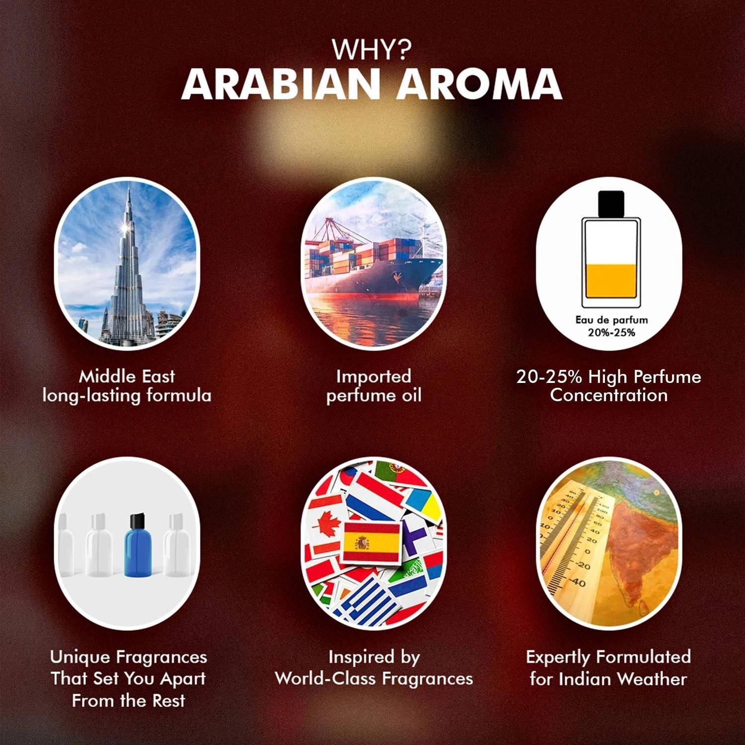 Arabian Aroma Seduction Perfume for Men 100 ml - Image 4