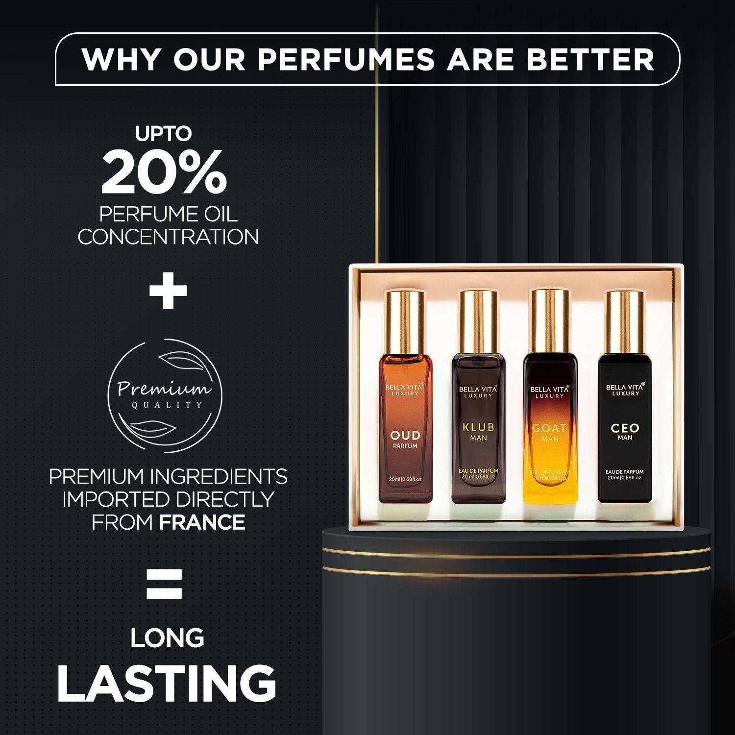 BELLAVITA Mens Perfume Gift Set 4x20 Pack of 4 · 20 ml (80 ml total) - Image 3