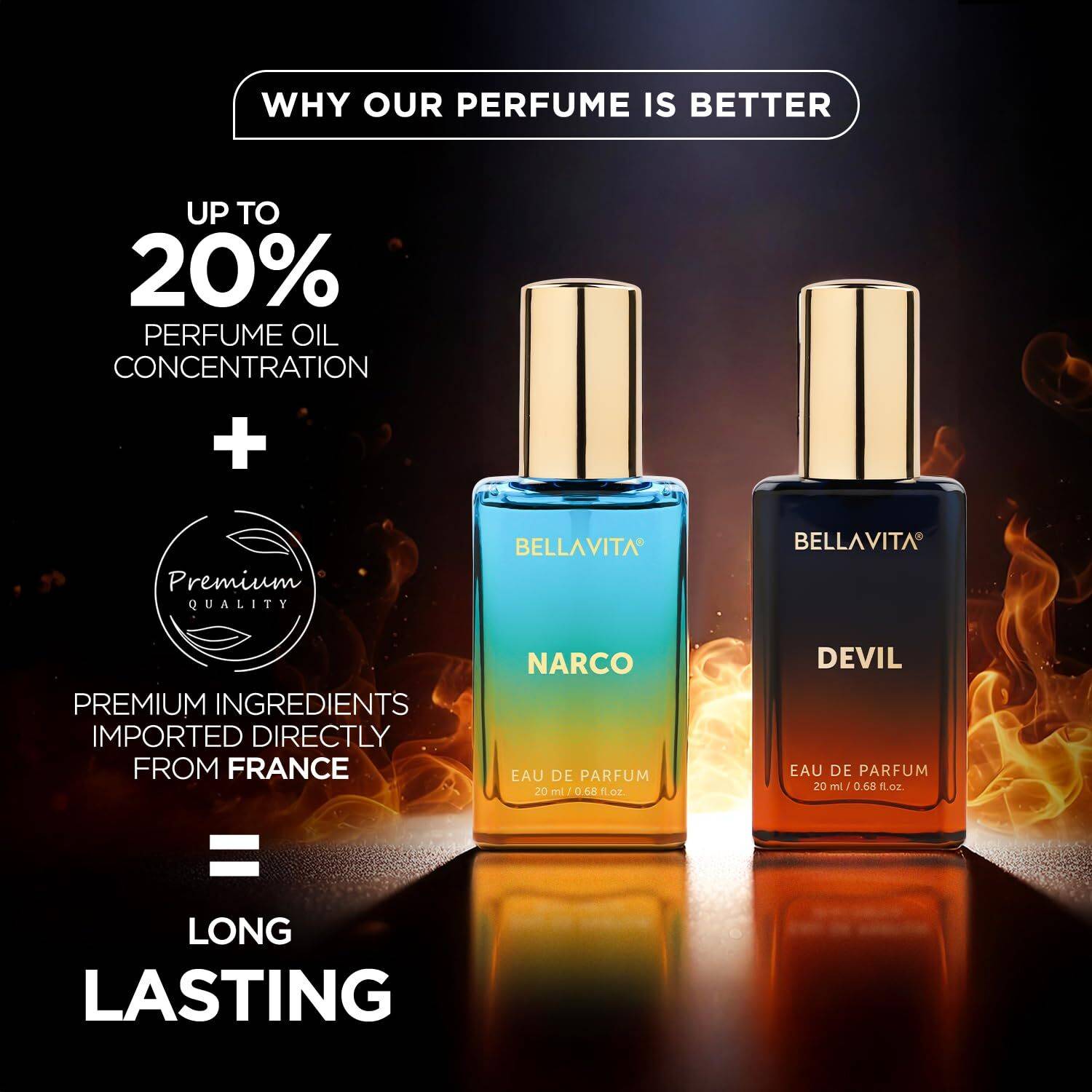 BELLAVITA NARCO & DEVIL Perfume Combo Pack of 2 · 20 ml (40 ml total) - Image 3