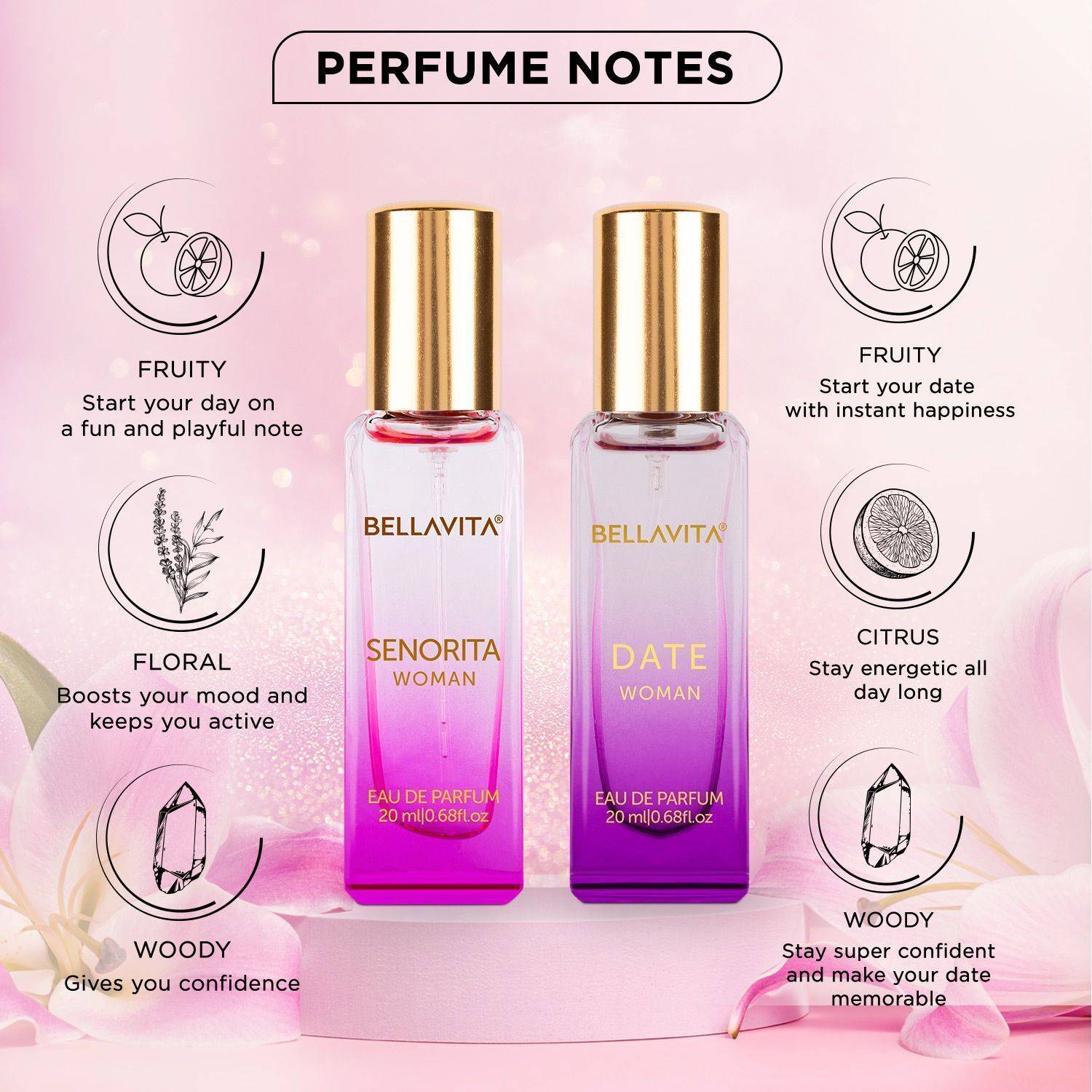 Bellavita DATE & SENORITA Perfume Combo 40 ml - Image 2