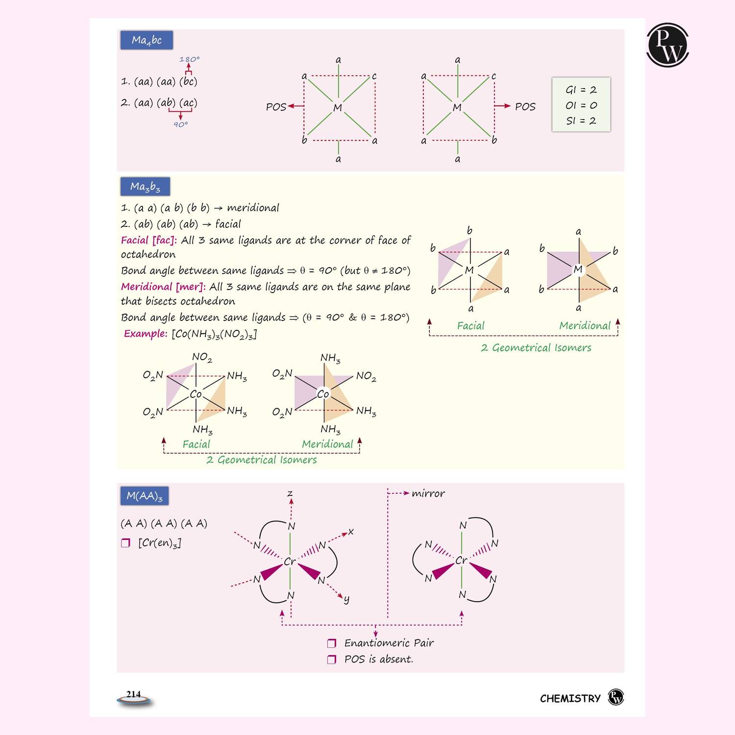 PW NEET Easy Handwritten Notes Inorganic Chemistry By Om Pandey - Image 5