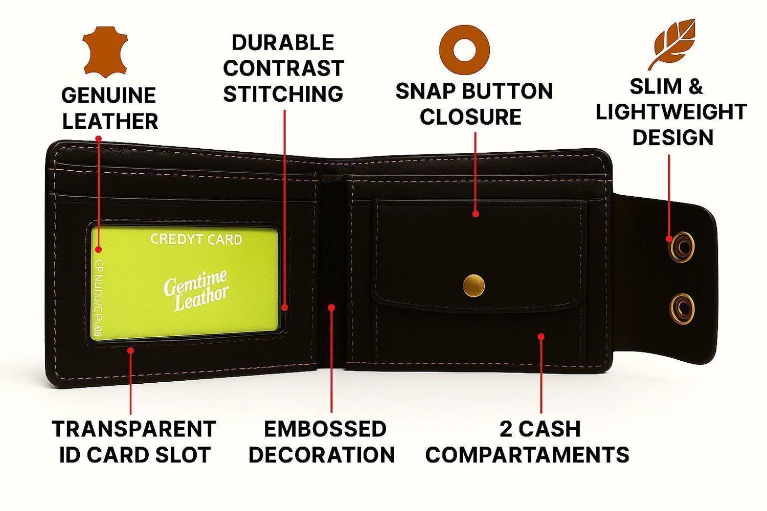 Pavis Men Wallet - Image 5