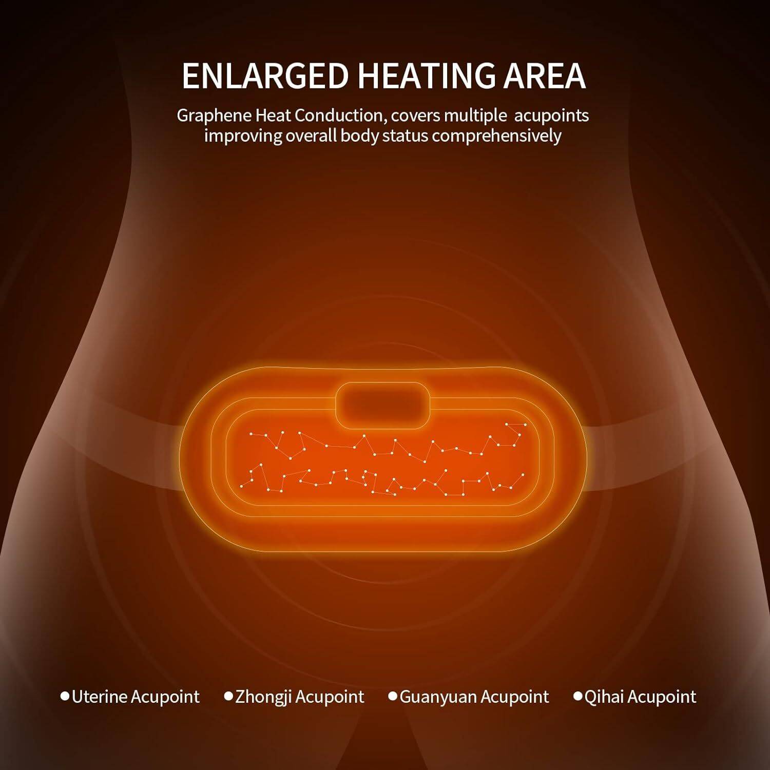 HEMOGARD Menstrual Heating Pad 3 Levels - Image 4