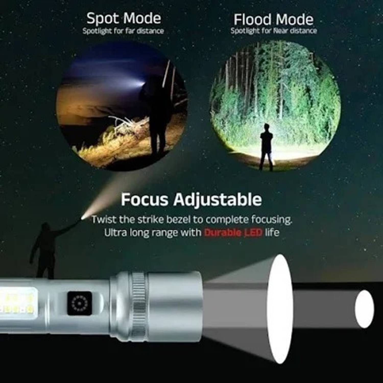 Zeno volt RL-M15 Rechargeable Tactical Torch - Image 2