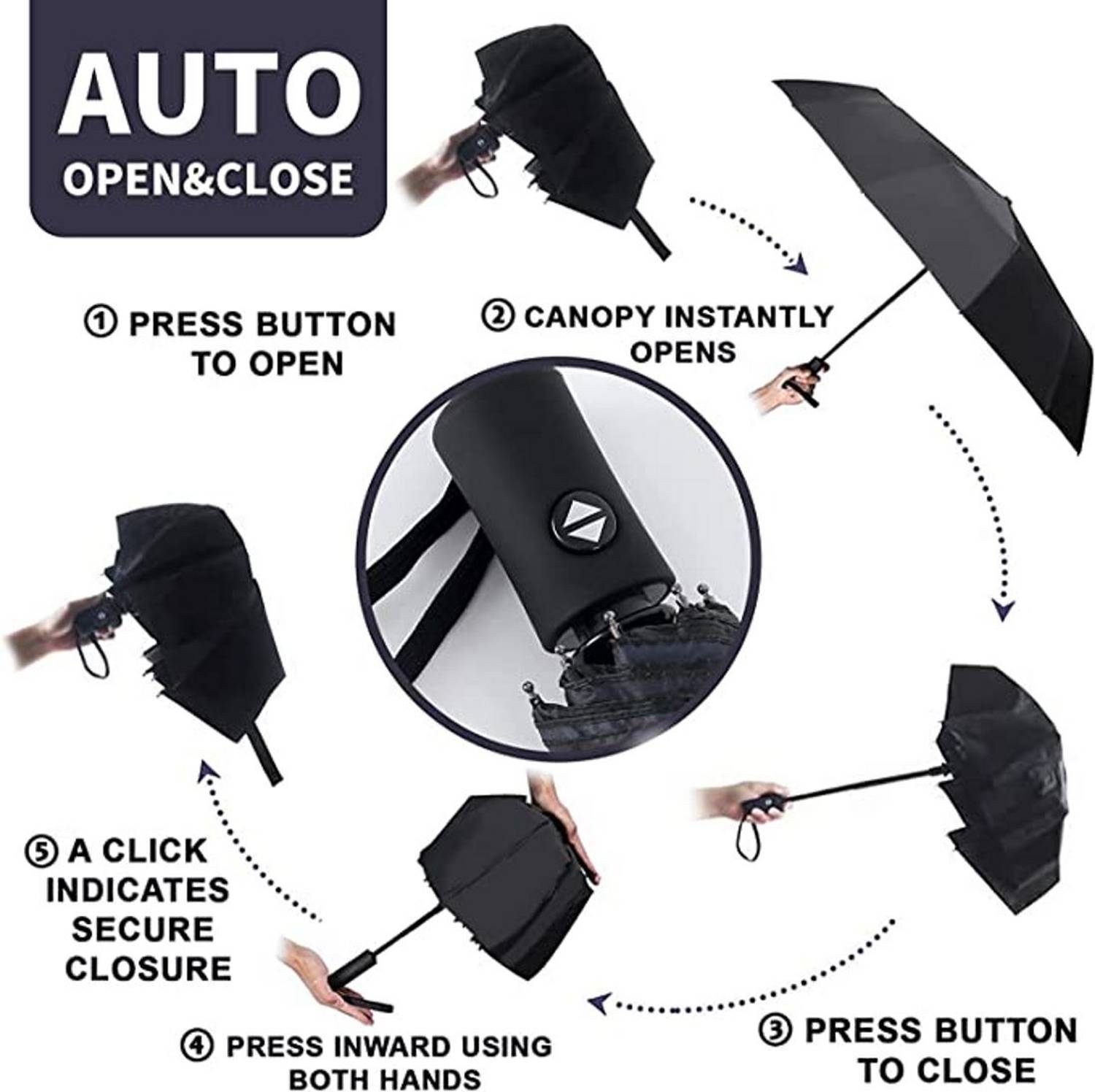 NUCLETRIC Automatic Open and Close Umbrella - Image 3