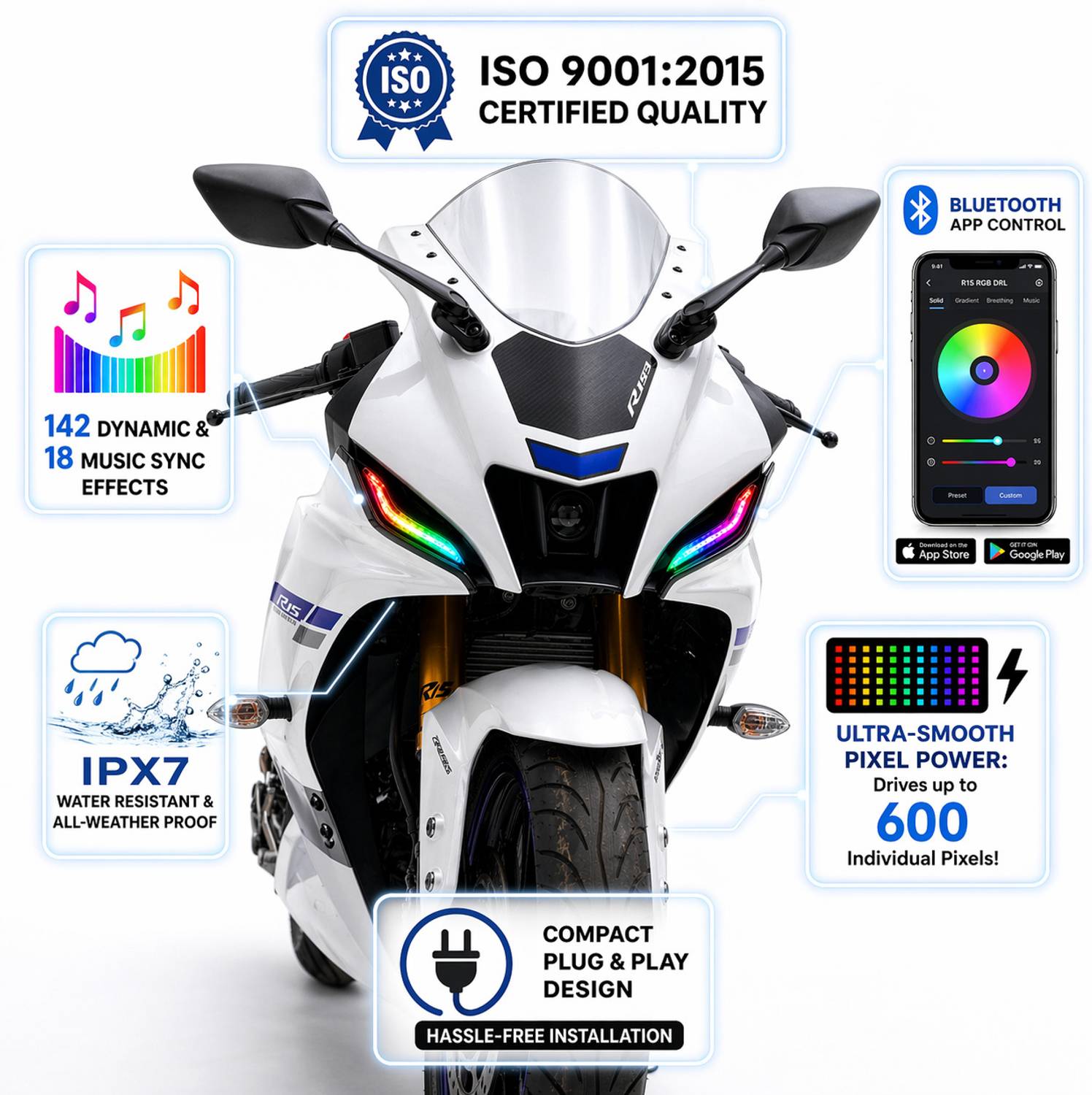 customz paradise Yamaha R15 V4 Smart RGB Headlight - Image 3