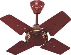 SURYA Sparrow 600 Mm 600 mm 4 Blade Ceiling Fan Price in India - Buy