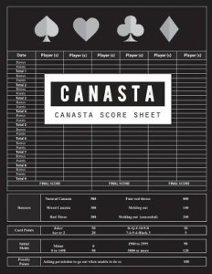 Canasta Score Sheet Buy Canasta Score Sheet By Publishing Bg At Low Price In India Flipkart Com