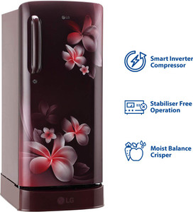 lg 190 ltr refrigerator power consumption