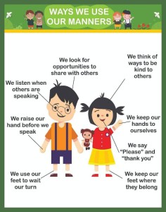 Good Manners Educational Charts for Kids Home and School Paper Print -  Children, Educational, Decorative posters in India - Buy art, film, design,  movie, music, nature and educational paintings/wallpapers at 