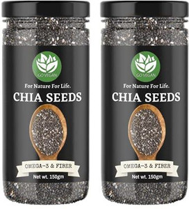 Complete Nutritional Breakdown Per Serving