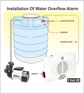 UNIVERSAL INDIA UWA-3DC WATER OVERFLOW ALARM Wired Sensor Security