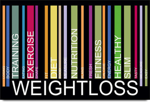Terms for Weightloss Black Paper Print - Personalities posters in India ...