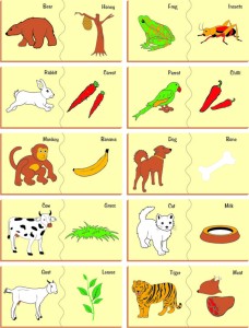 Kinder Creative Wooden Painted Puzzle - Animal and Their Food - Wooden  Painted Puzzle - Animal and Their Food . shop for Kinder Creative products  in India. Toys for 2 - 5 Years Kids. 