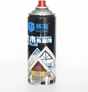 vakratunda Say goodbye to leaks the ultimate guide to chooseing