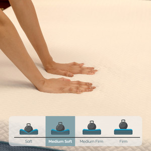 Matelas 140x190 cm Zen Suprême, mémoire de forme, 10