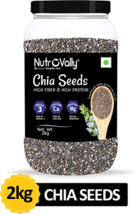 Excessive weight loss