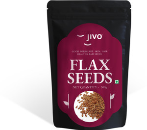 The Keto Flu: Some signs that you should supplement with electrolytes